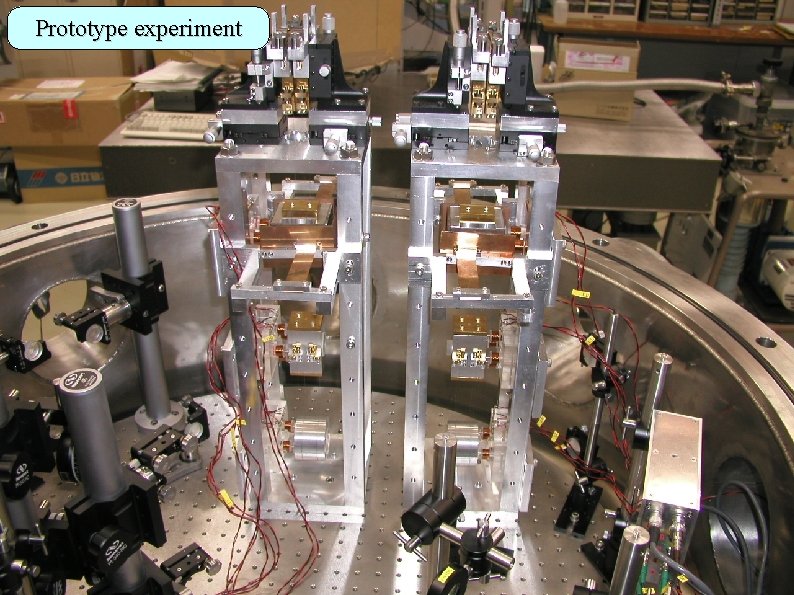 Prototype experiment 