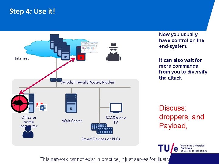 Step 4: Use it! Now you usually have control on the end-system. Internet Switch/Firewall/Router/Modem