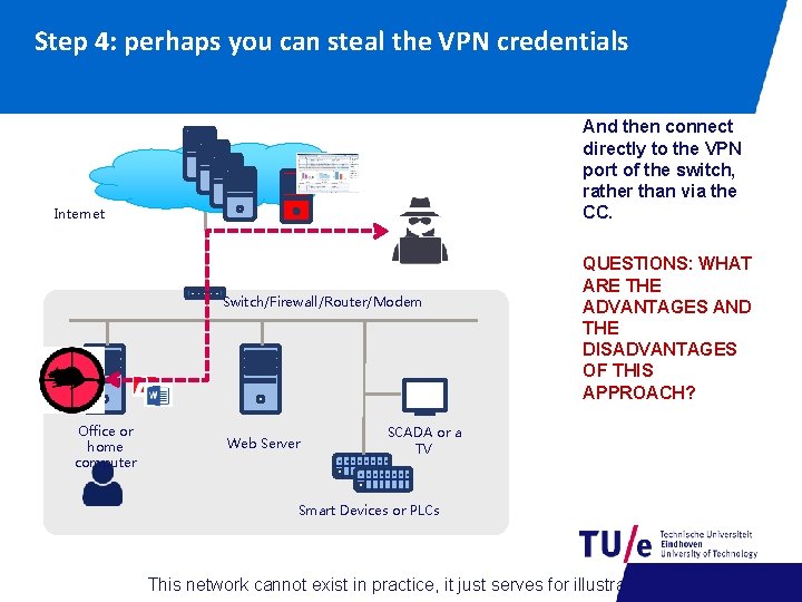 Step 4: perhaps you can steal the VPN credentials And then connect directly to
