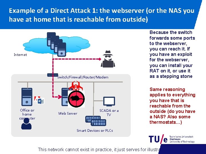 Example of a Direct Attack 1: the webserver (or the NAS you have at