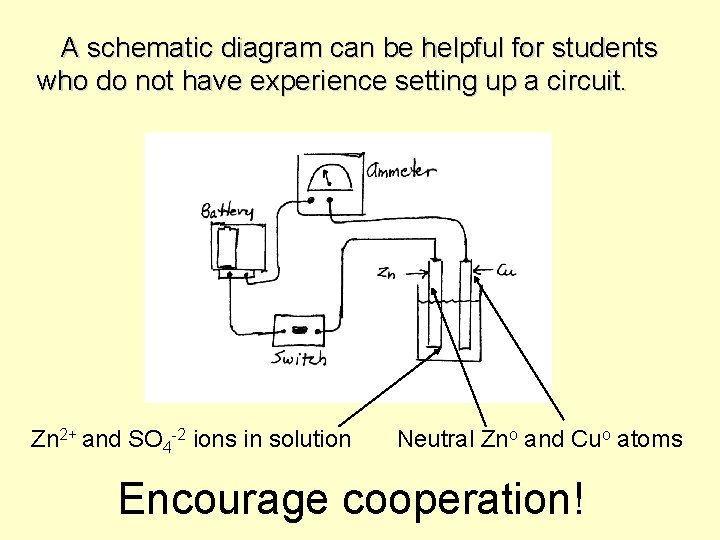 A schematic diagram can be helpful for students who do not have experience setting
