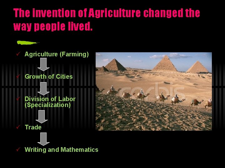 The invention of Agriculture changed the way people lived. ü Agriculture (Farming) ü Growth