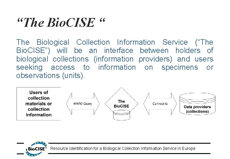 “The Bio. CISE “ The Biological Collection Information Service (“The Bio. CISE”) will be