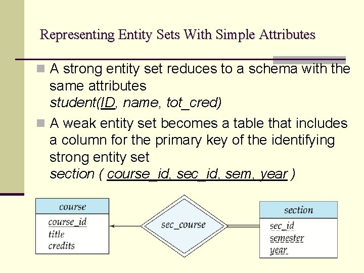 Representing Entity Sets With Simple Attributes n A strong entity set reduces to a