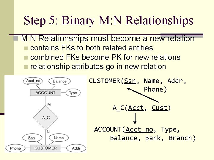 Step 5: Binary M: N Relationships n M: N Relationships must become a new