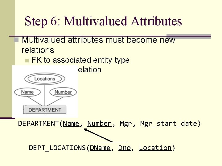 Step 6: Multivalued Attributes n Multivalued attributes must become new relations FK to associated