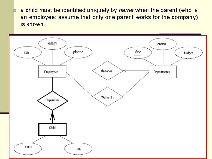 n a child must be identified uniquely by name when the parent (who is