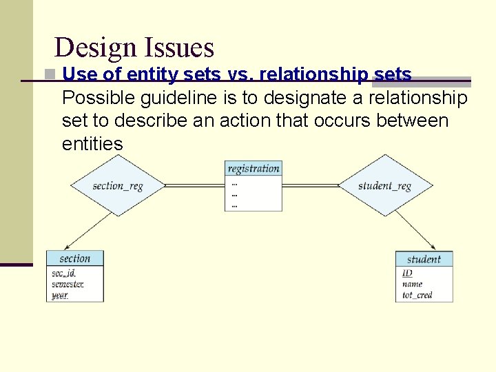 Design Issues n Use of entity sets vs. relationship sets Possible guideline is to