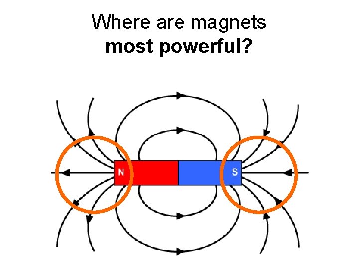 Where are magnets most powerful? Where are magnets most powerful?