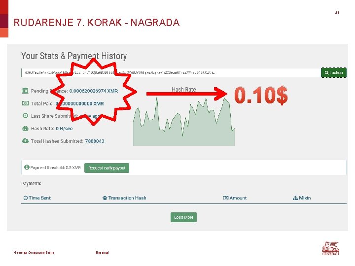 21 RUDARENJE 7. KORAK - NAGRADA 0. 10$ Generali Osiguranje Srbija Beograd 