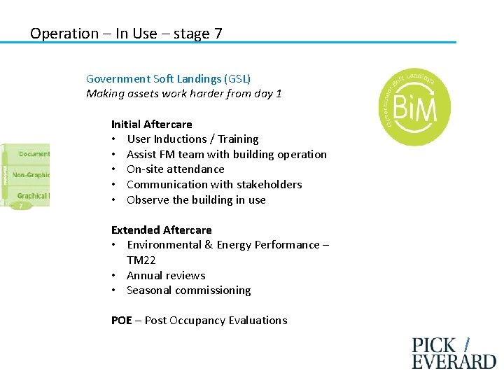 Operation – In Use – stage 7 Government Soft Landings (GSL) Making assets work