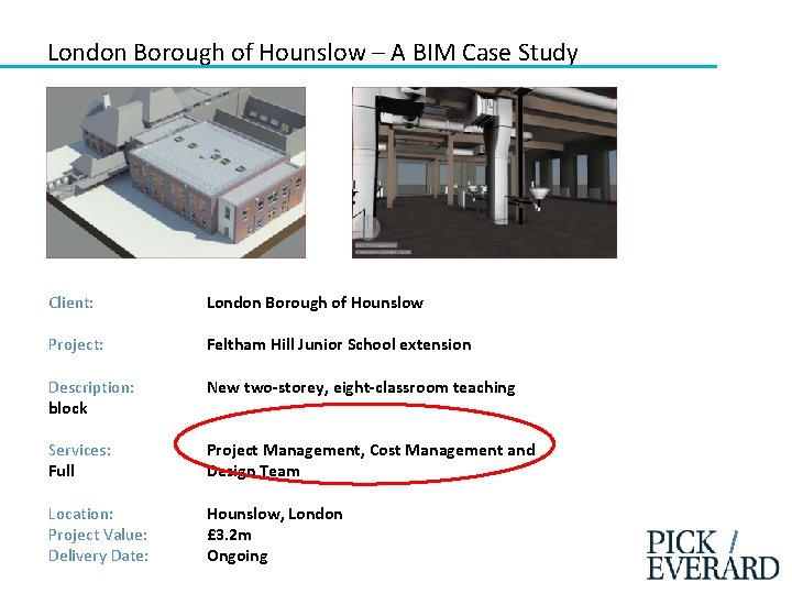 London Borough of Hounslow – A BIM Case Study Client: London Borough of Hounslow