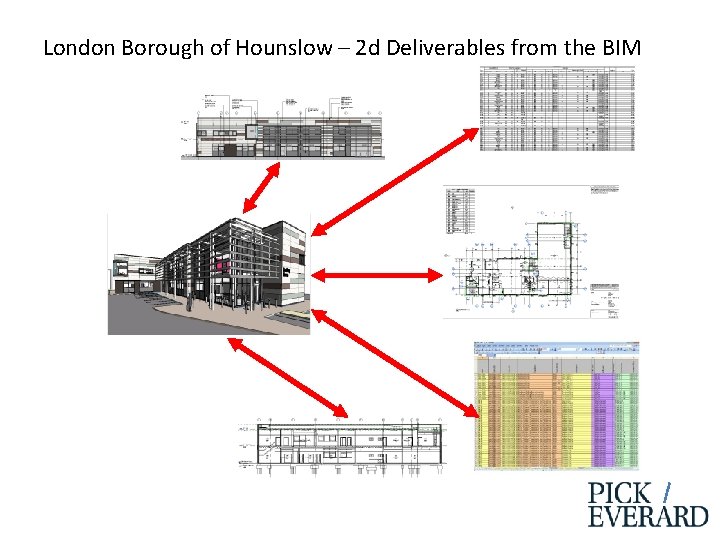 London Borough of Hounslow – 2 d Deliverables from the BIM 