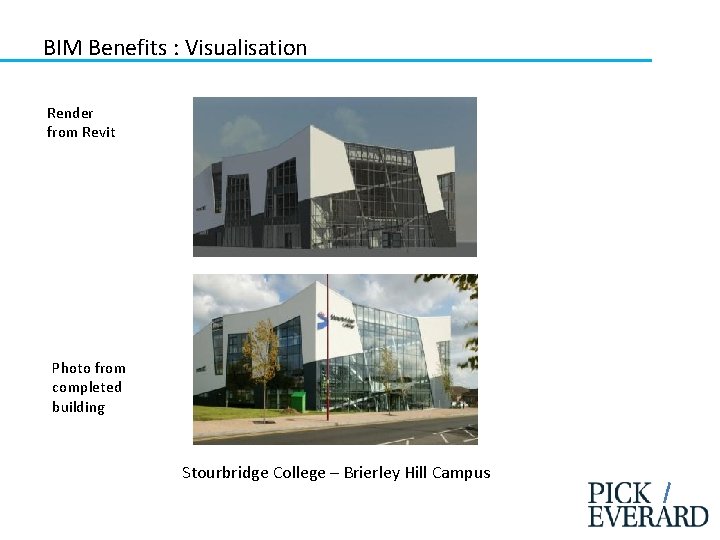BIM Benefits : Visualisation Render from Revit Photo from completed building Stourbridge College –