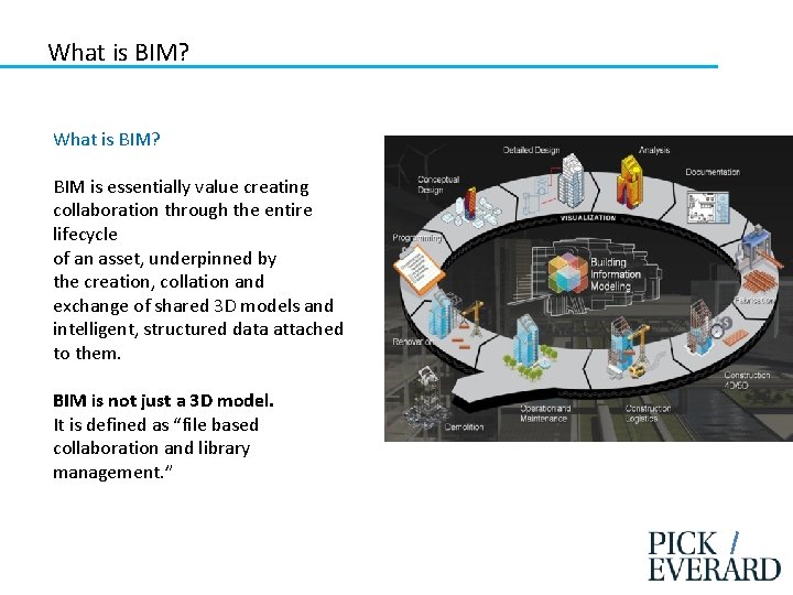 What is BIM? BIM is essentially value creating collaboration through the entire lifecycle of