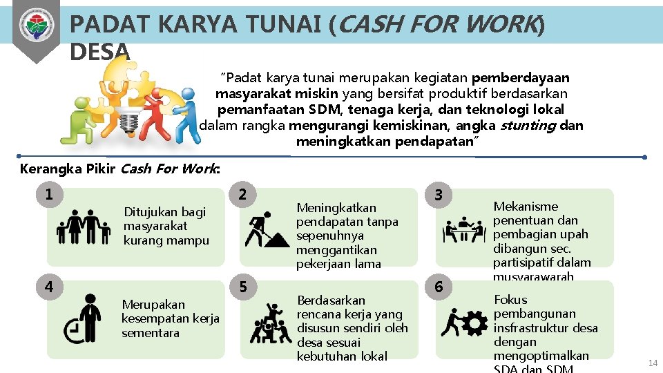 PADAT KARYA TUNAI (CASH FOR WORK) DESA “Padat karya tunai merupakan kegiatan pemberdayaan masyarakat