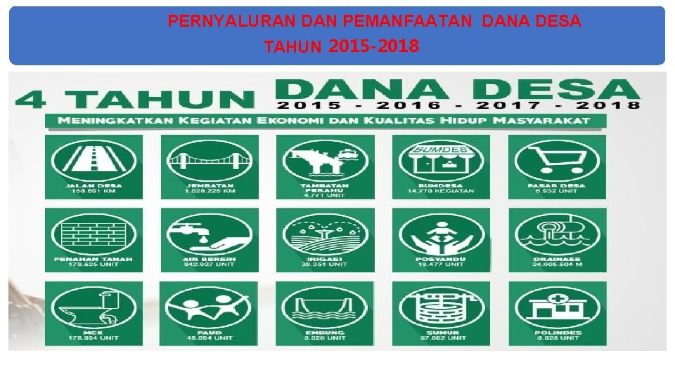 PERNYALURAN DAN PEMANFAATAN DANA DESA TAHUN 2015 -2018 