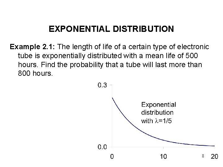 EXPONENTIAL DISTRIBUTION Example 2. 1: The length of life of a certain type of