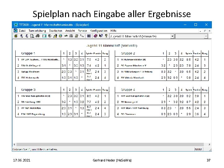 Spielplan nach Eingabe aller Ergebnisse 17. 06. 2021 Gerhard Heder (He. So. Wa) 37