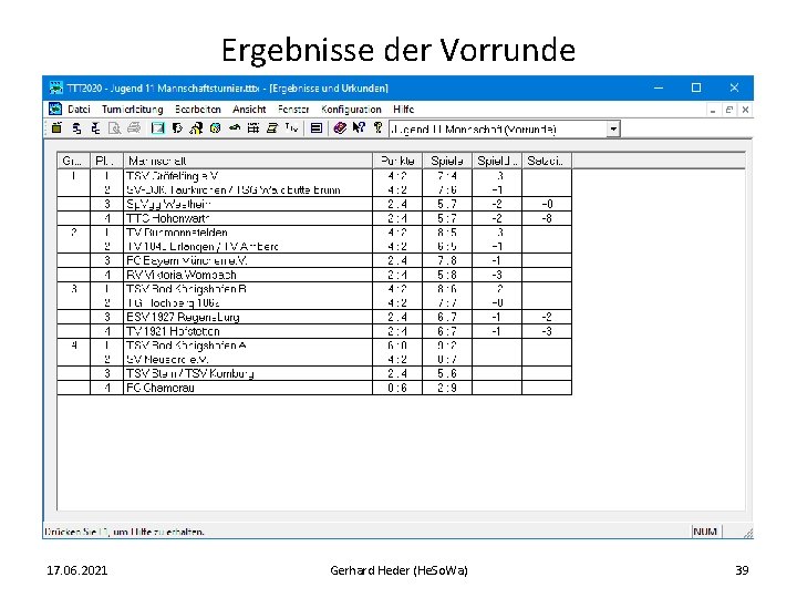 Ergebnisse der Vorrunde 17. 06. 2021 Gerhard Heder (He. So. Wa) 39 