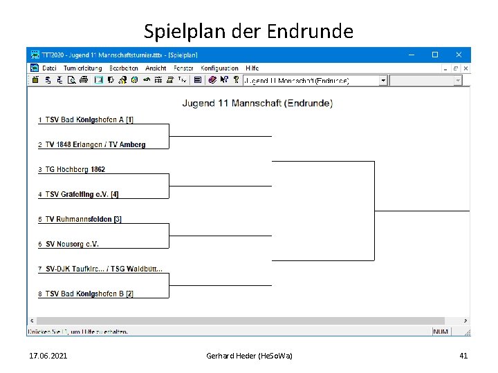 Spielplan der Endrunde 17. 06. 2021 Gerhard Heder (He. So. Wa) 41 