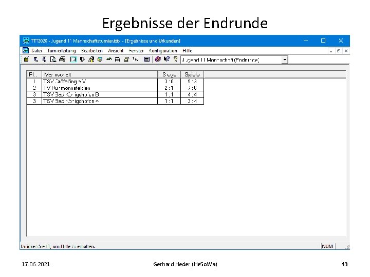 Ergebnisse der Endrunde 17. 06. 2021 Gerhard Heder (He. So. Wa) 43 