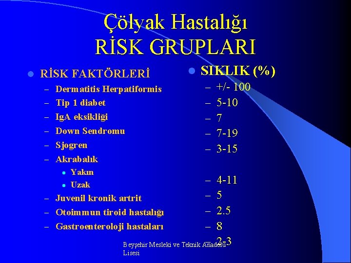 Çölyak Hastalığı RİSK GRUPLARI l RİSK FAKTÖRLERİ – Dermatitis Herpatiformis – Tip 1 diabet