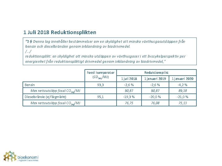 1 Juli 2018 Reduktionsplikten ” 1 § Denna lag innehåller bestämmelser om en skyldighet