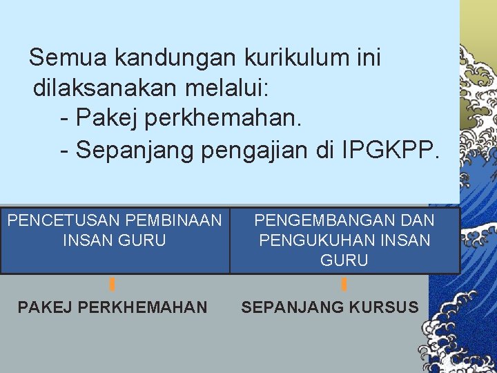 Semua kandungan kurikulum ini dilaksanakan melalui: - Pakej perkhemahan. - Sepanjang pengajian di IPGKPP.