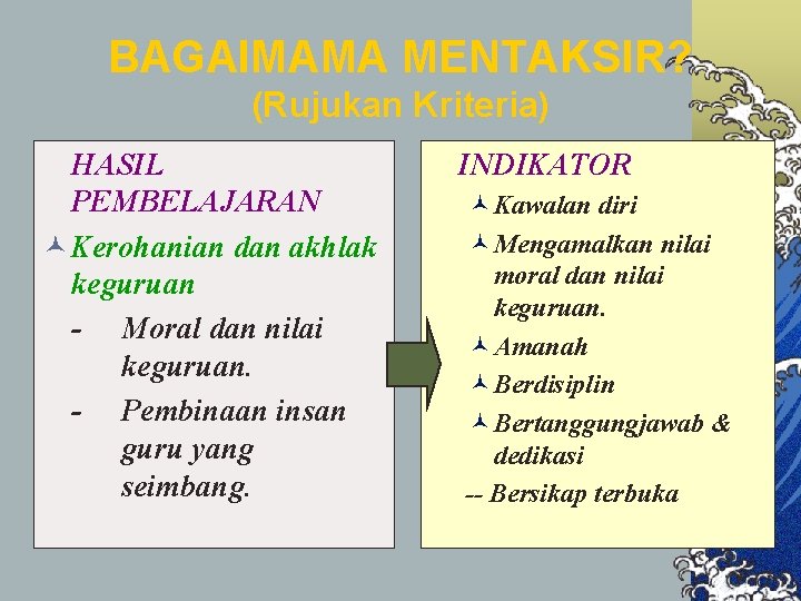 BAGAIMAMA MENTAKSIR? (Rujukan Kriteria) HASIL PEMBELAJARAN © Kerohanian dan akhlak keguruan - Moral dan