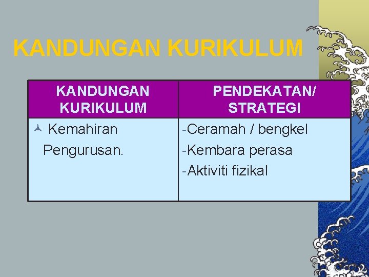 KANDUNGAN KURIKULUM © Kemahiran Pengurusan. PENDEKATAN/ STRATEGI -Ceramah / bengkel -Kembara perasa -Aktiviti fizikal