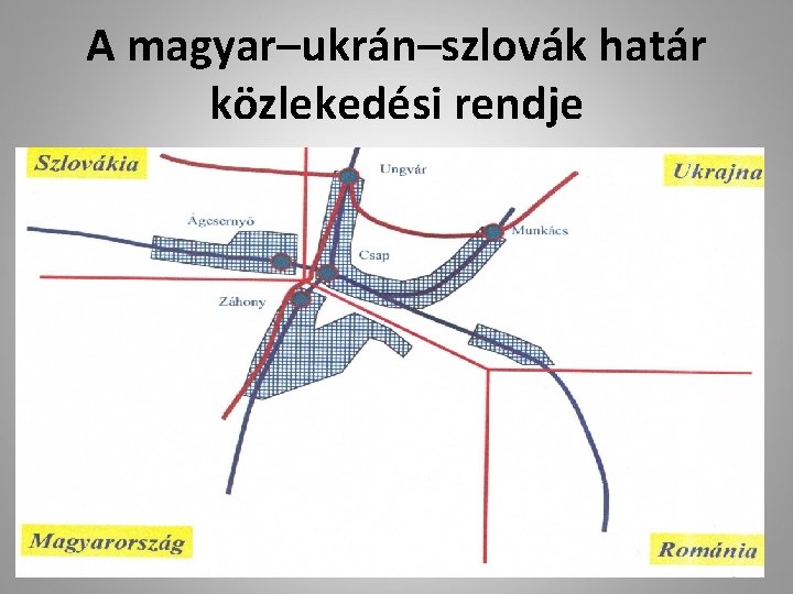 A magyar–ukrán–szlovák határ közlekedési rendje 