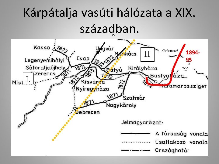 Kárpátalja vasúti hálózata a XIX. században. II Körösmező 189495 Rahó I. 