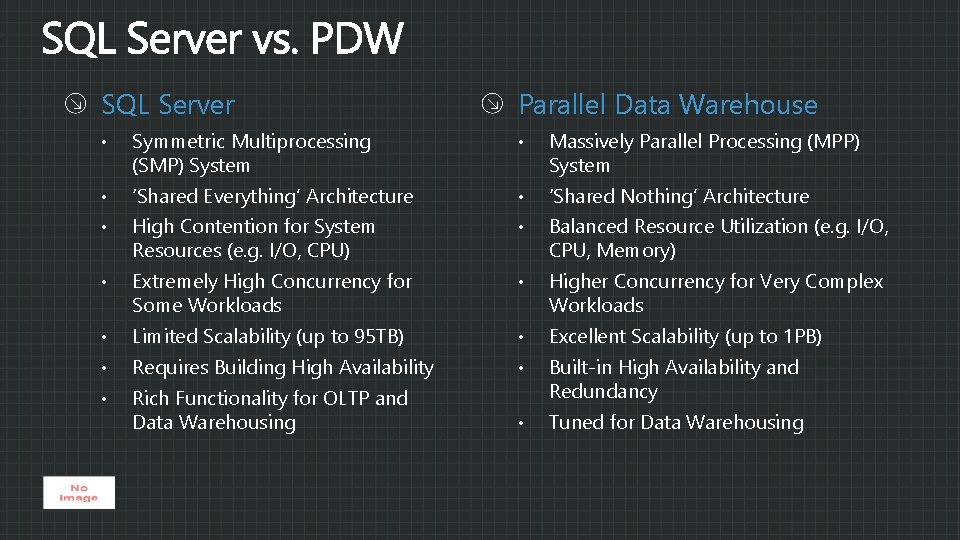 SQL Server Parallel Data Warehouse • Symmetric Multiprocessing (SMP) System • Massively Parallel Processing