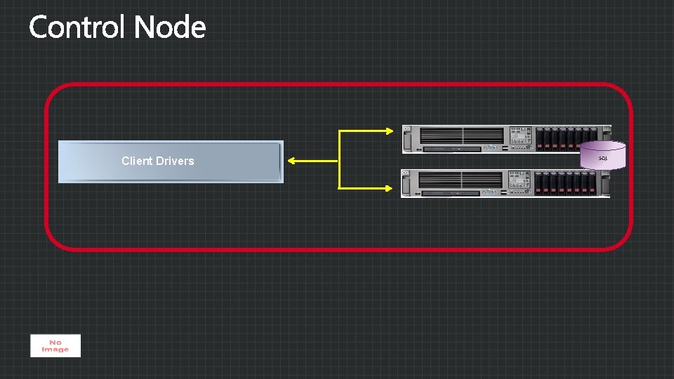 Client Drivers SQL 