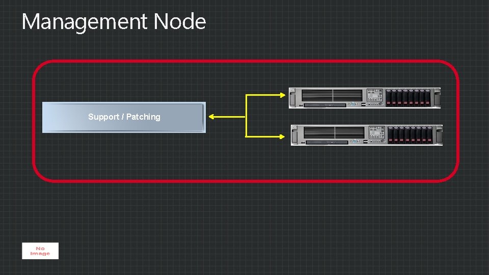 Management Node Support / Patching 