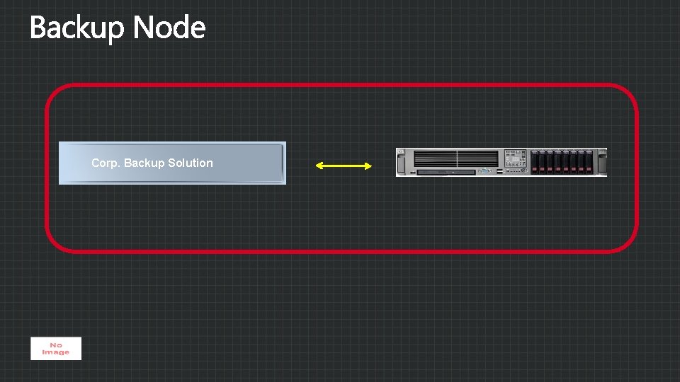 Corp. Backup Solution 