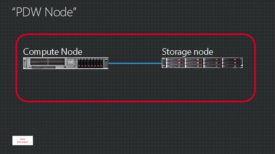 “PDW Node” Compute Node Storage node 