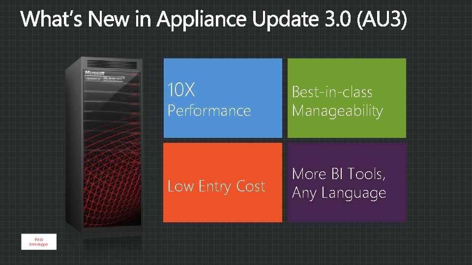 10 X Performance Best-in-class Manageability Low Entry Cost More BI Tools, Any Language 
