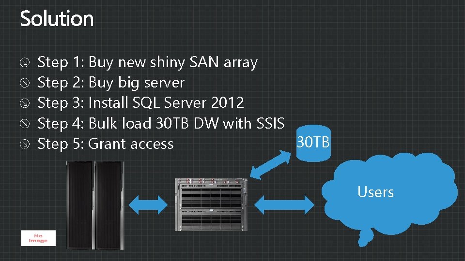 Step 1: Buy new shiny SAN array Step 2: Buy big server Step 3: