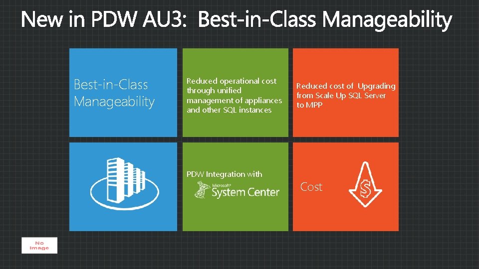 Best-in-Class Manageability Reduced operational cost through unified management of appliances and other SQL instances