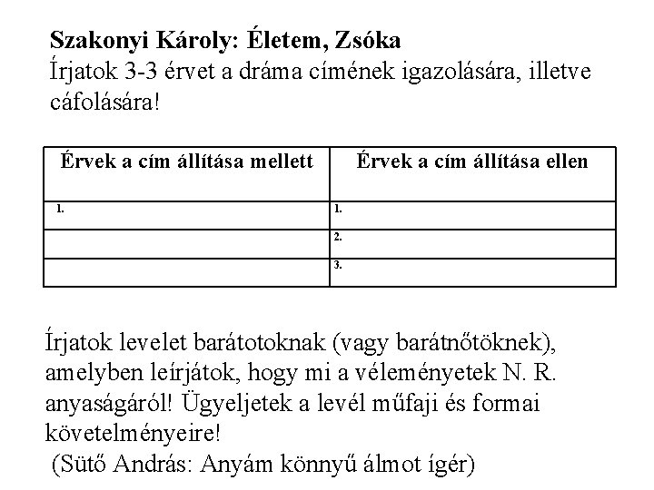 Szakonyi Károly: Életem, Zsóka Írjatok 3 -3 érvet a dráma címének igazolására, illetve cáfolására!