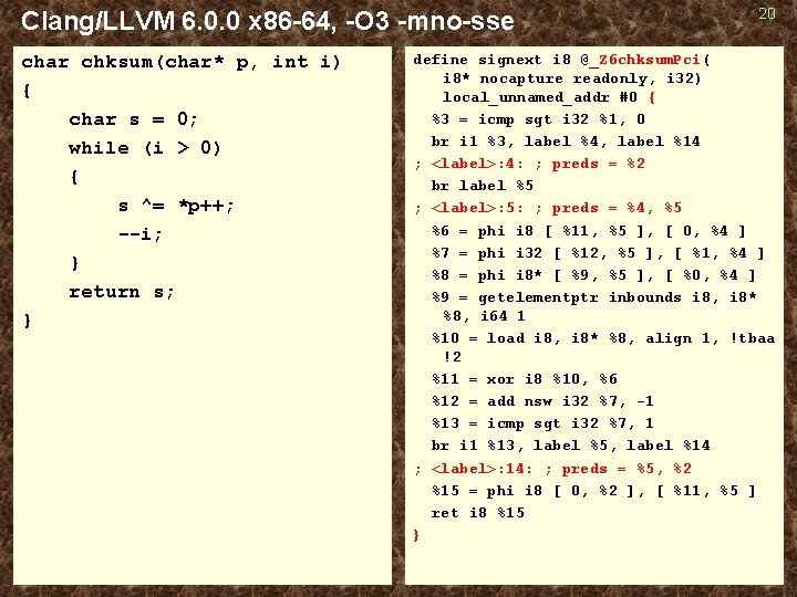 Clang/LLVM 6. 0. 0 x 86 -64, -O 3 -mno-sse char chksum(char* p, int