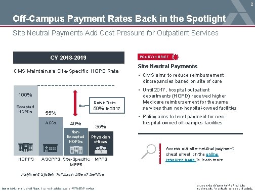 2 Off-Campus Payment Rates Back in the Spotlight Site Neutral Payments Add Cost Pressure