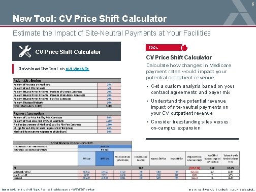 5 New Tool: CV Price Shift Calculator Estimate the Impact of Site-Neutral Payments at