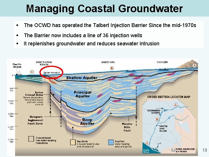 Managing Coastal Groundwater § The OCWD has operated the Talbert Injection Barrier Since the