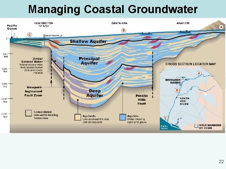 Managing Coastal Groundwater 22 