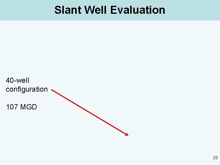 Slant Well Evaluation 40 -well configuration 107 MGD 25 