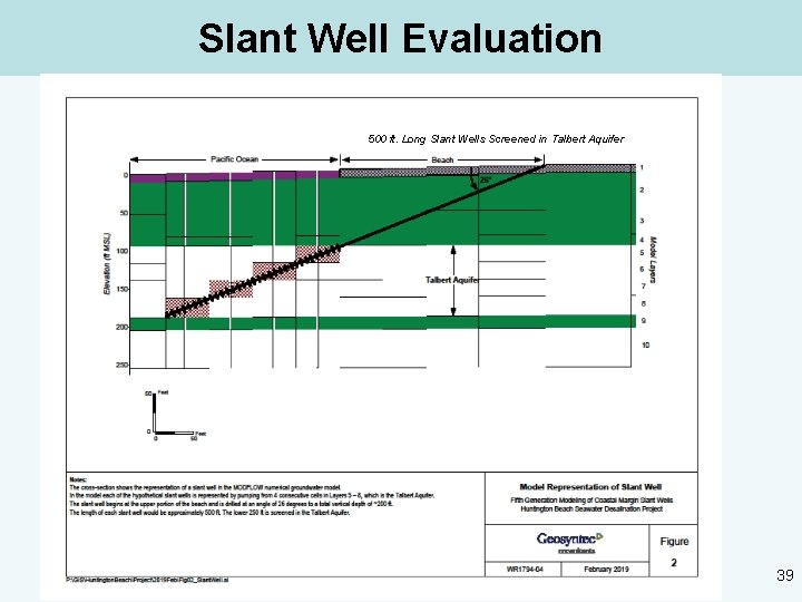 Slant Well Evaluation 500 ft. Long Slant Wells Screened in Talbert Aquifer 39 