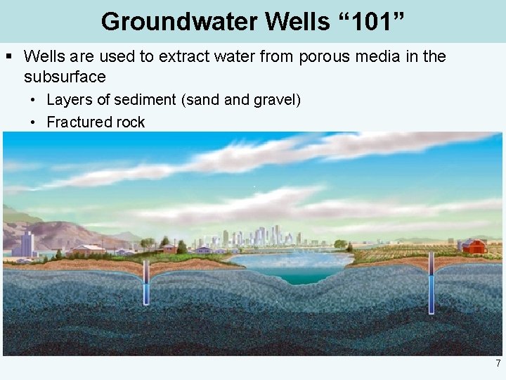 Groundwater Wells “ 101” § Wells are used to extract water from porous media